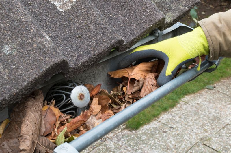 Benefits of Gutter Covers